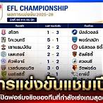 ผลบอลแชมเปียนชิพ